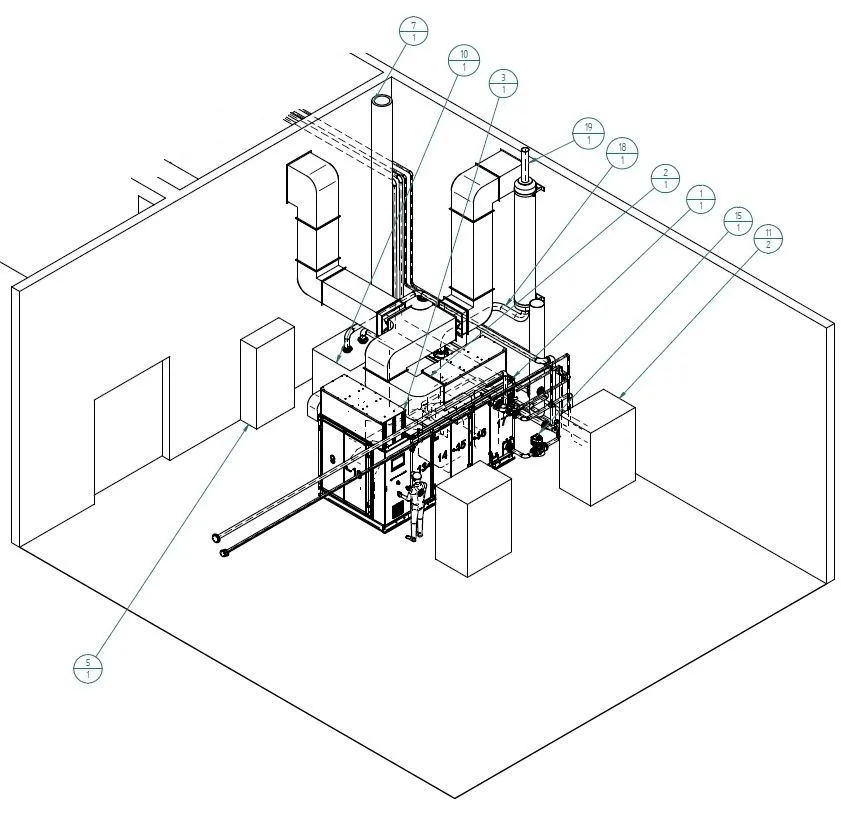 Beispielhafte 3D-Einbauplanung eines DHKW im Technikraum mit Kennzeichnung der Schnittstellen und Anschlüsse